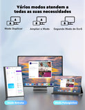 MONITOR PORTÁTIL 15.6” FULL HD Amoudo 15.6 Inch 1920x1080P Mobile Display IPS LCD  USBC Mini HDMI Extend Display